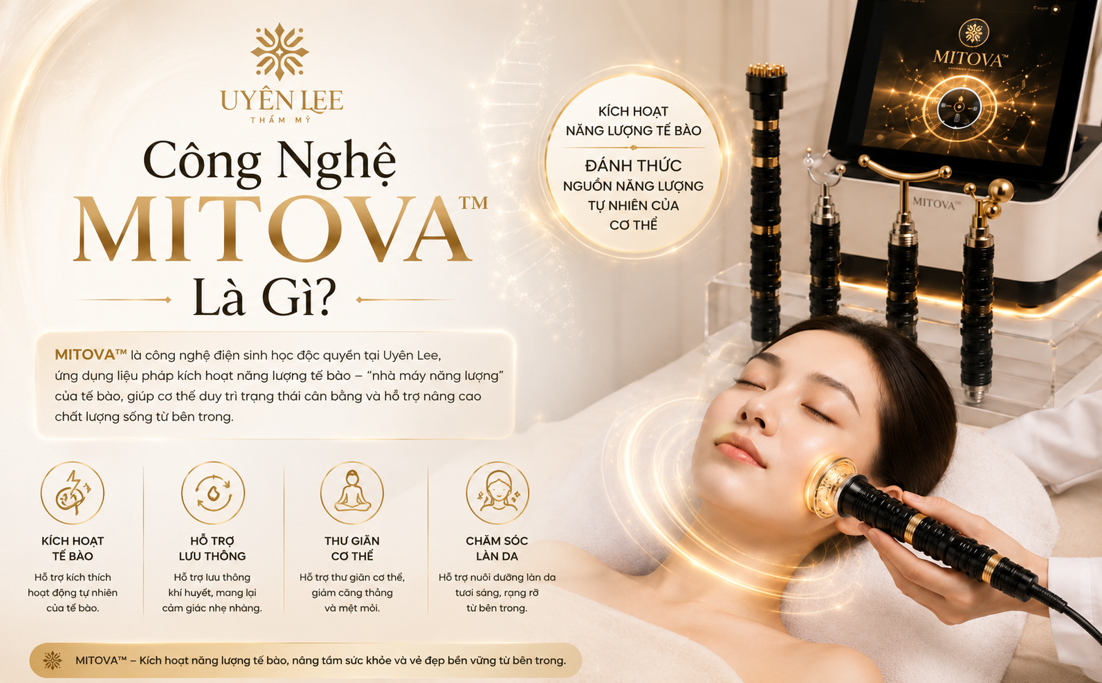 Công Nghệ MITOVA™ Là Gì?