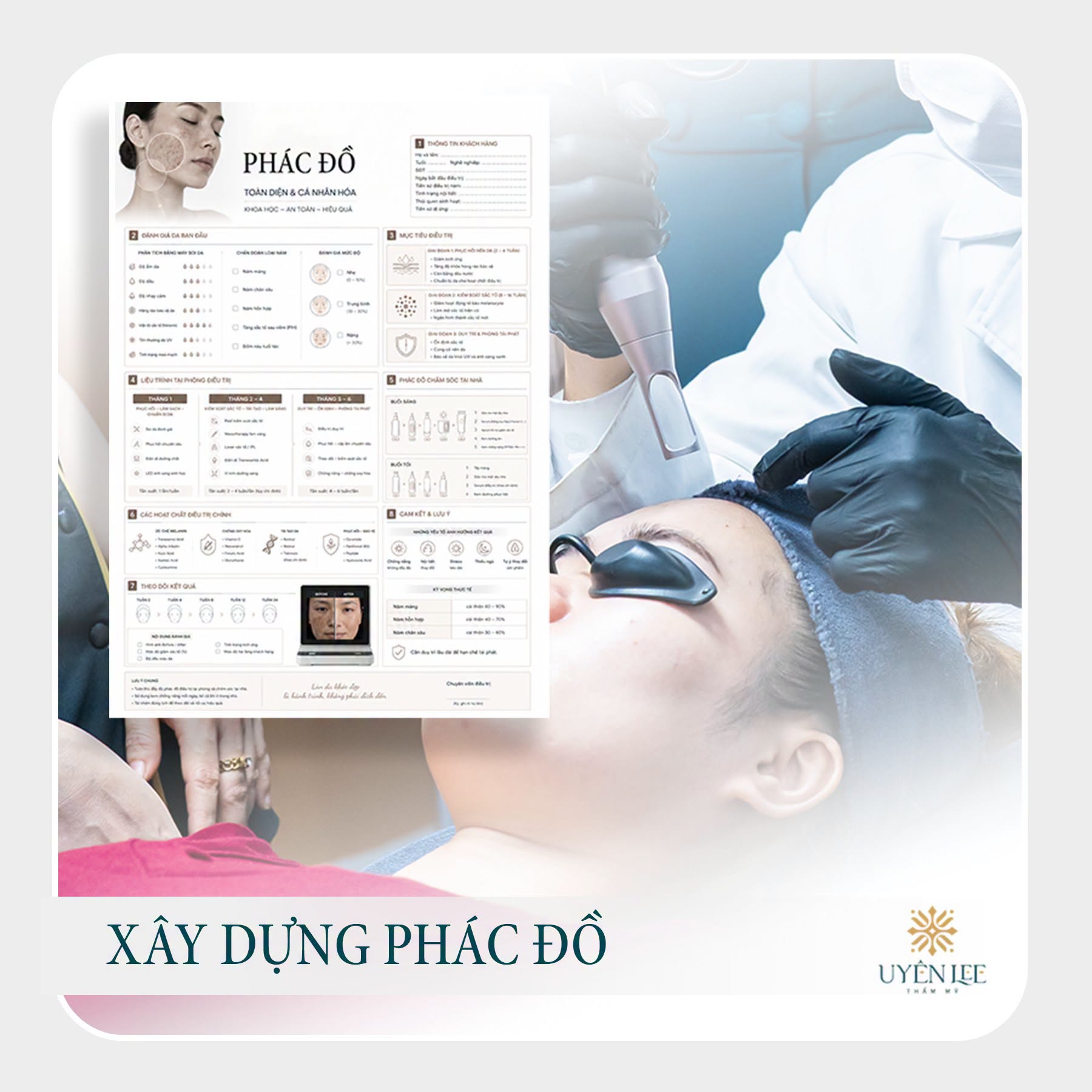 Xây Dựng Phác Đồ Cho Da Nám